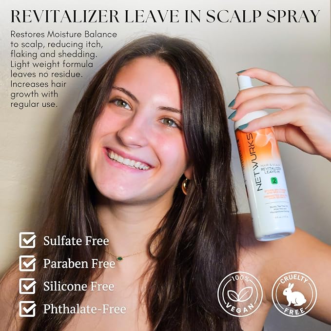 Netwurks Regrowth Hair and Scalp Revitalizer Leave In Spray with Biotin and Tea Tree Oil 8Oz