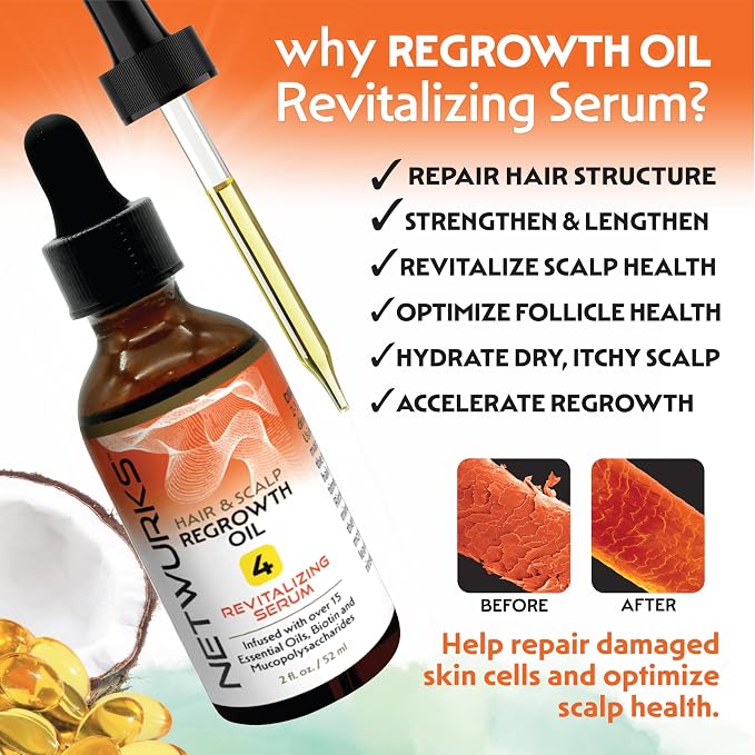 Netwurks Hair & Scalp Regrowth Oil Revitalizing Bonding Serum 2Oz