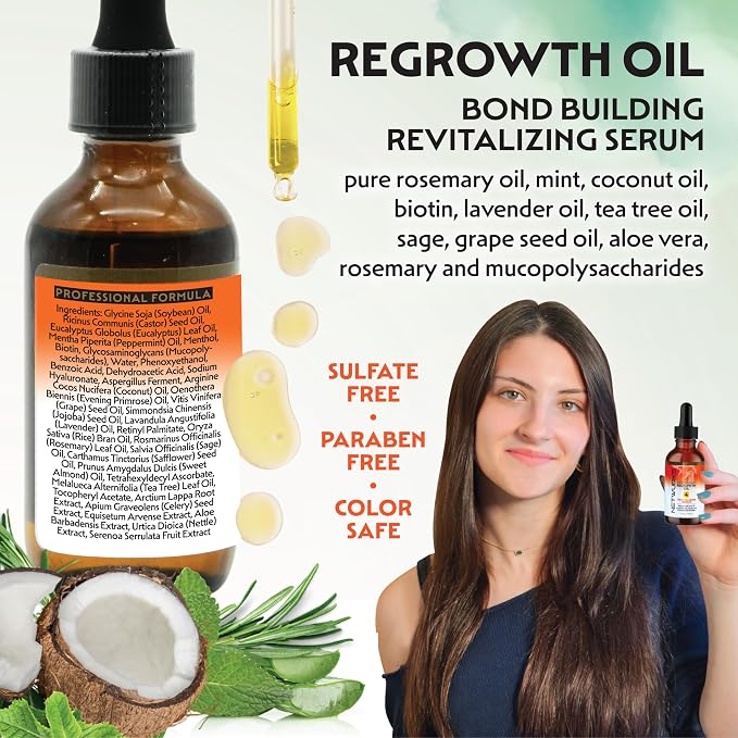 Netwurks Hair & Scalp Regrowth Oil Revitalizing Bonding Serum 2Oz