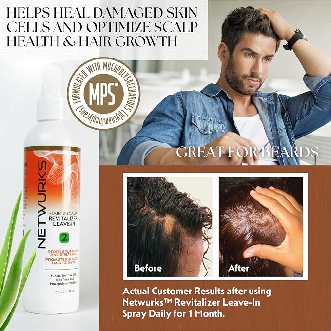 Netwurks Regrowth Hair and Scalp Revitalizer Leave In Spray with Biotin and Tea Tree Oil 8Oz