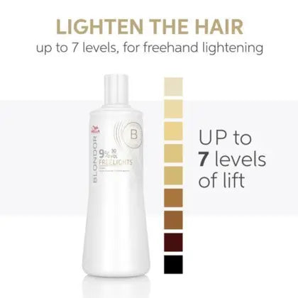 Wella Professionals Blondor Freelights  Devolper 1000ml -12%, 6% & 9%