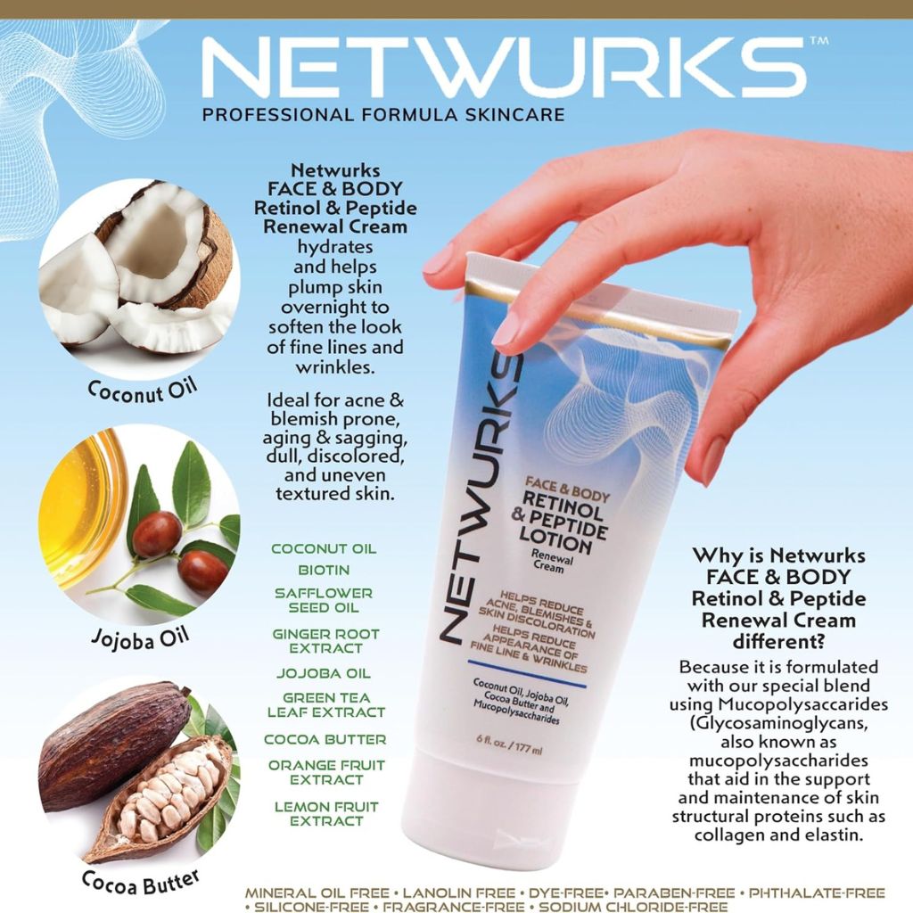 Netwurks Retinol & Peptide Face & Body Renewal Cream jar