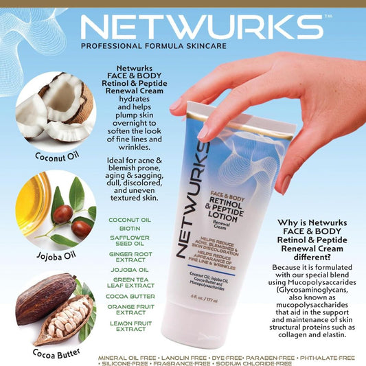 Netwurks Retinol & Peptide Face & Body Renewal Cream jar