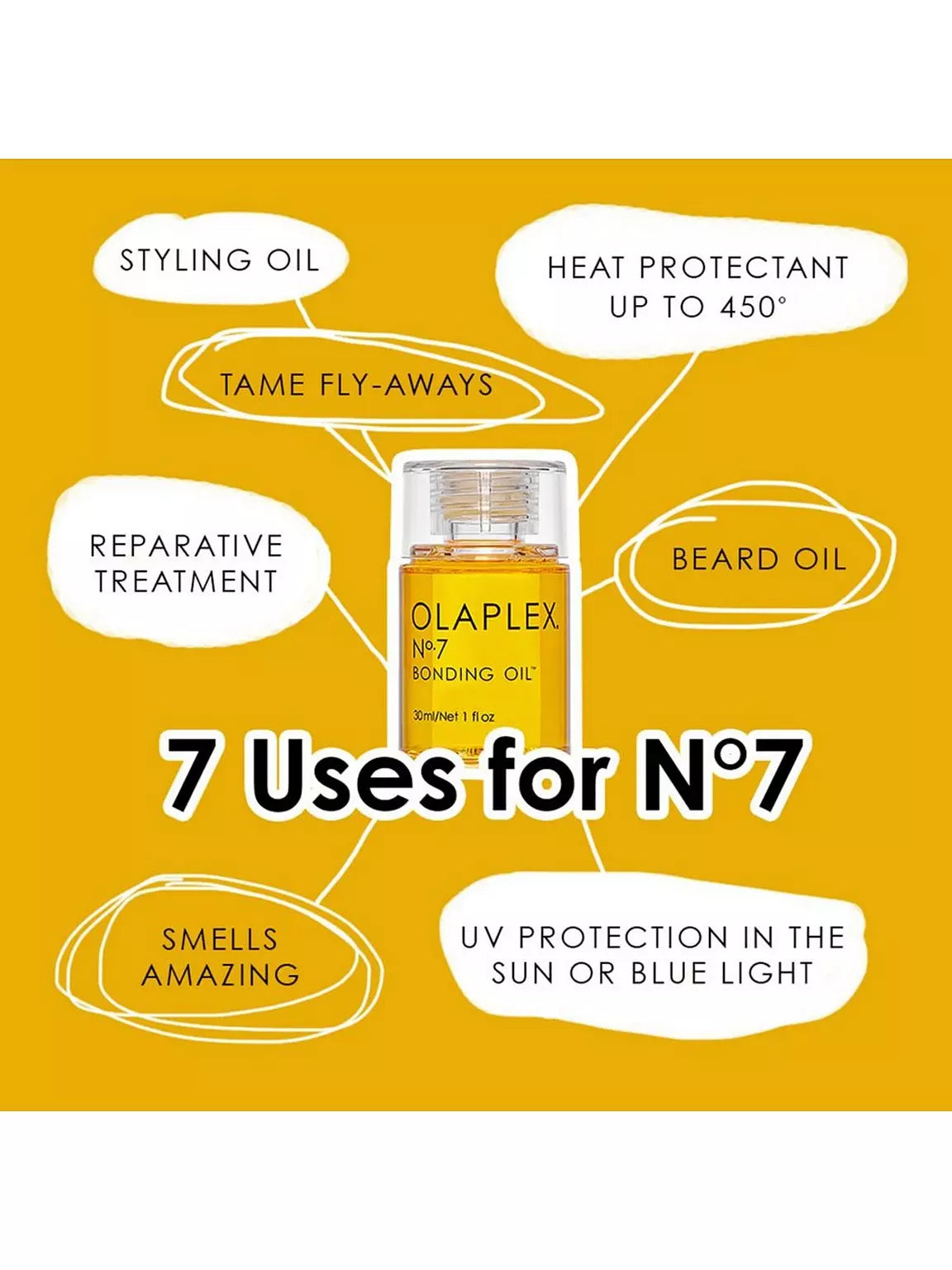 Olaplex No7 Bonding Oil 30Ml