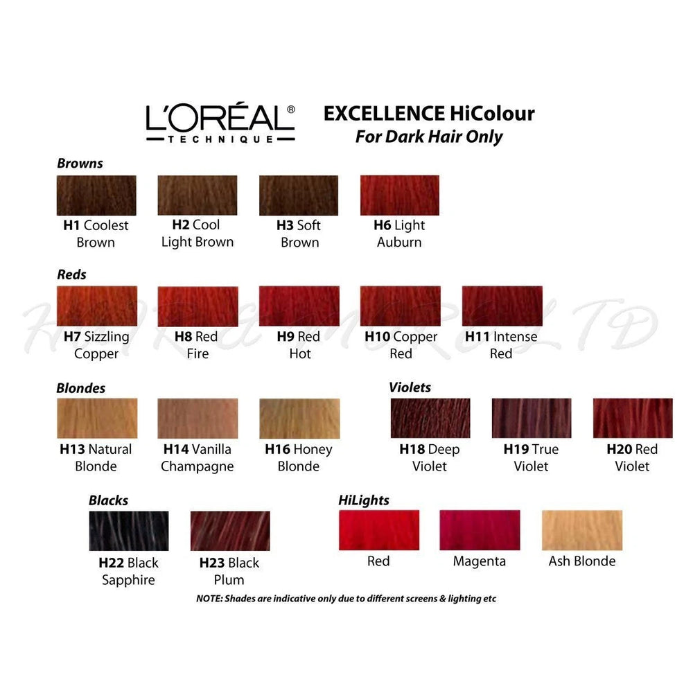 L'Oréal Technique Excellence HiColor permanent hair colour - product image 2