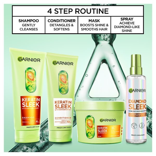 Garnier Keratin Sleek Shampoo 200Ml
