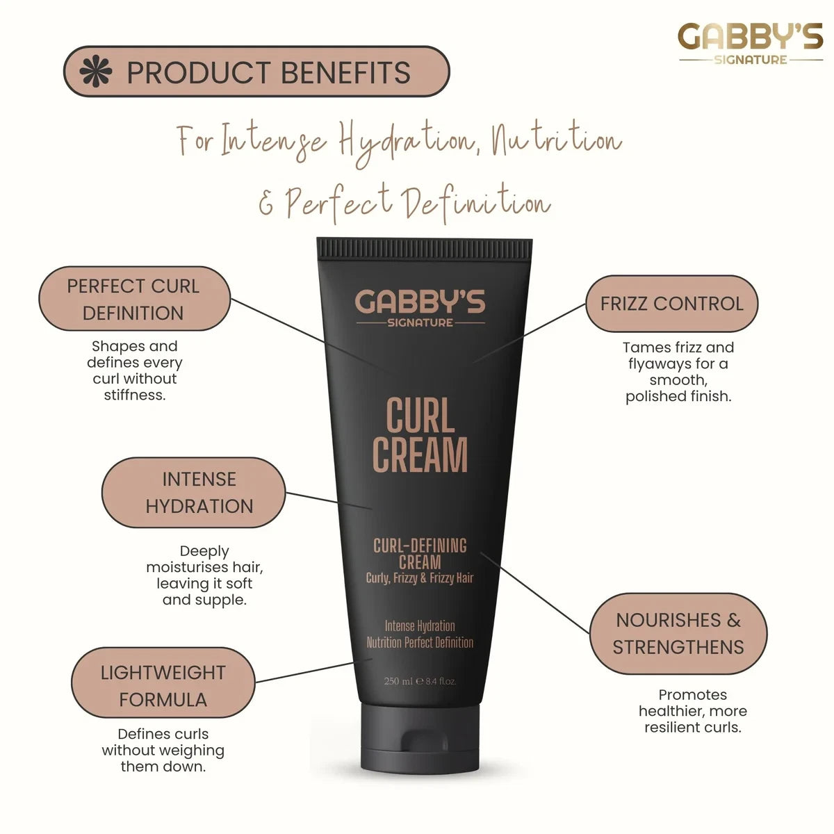 Gabby's Signature - Curl Defining Cream - 250ml