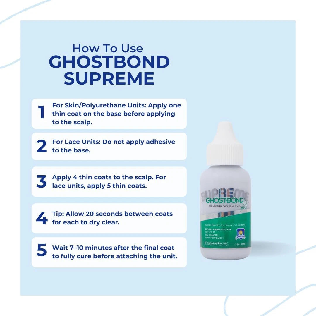 Ghost Bond Supreme Poly and Lace Adhesive No Shine, 1.3 Oz