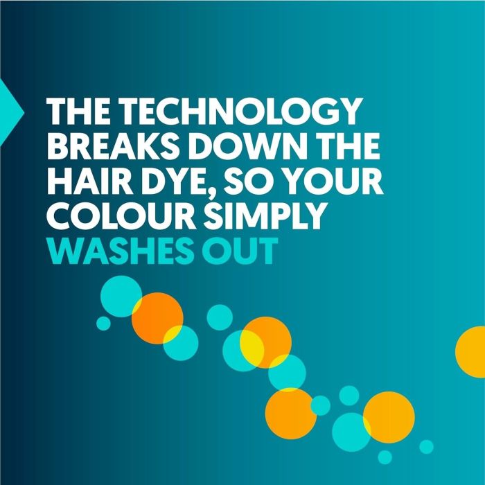 Provoke Permanent Hair Colour Remover