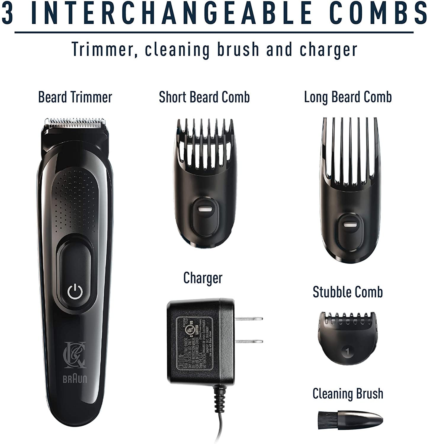 King C. Gillette Cordless Beard Trimmer Kit for Men