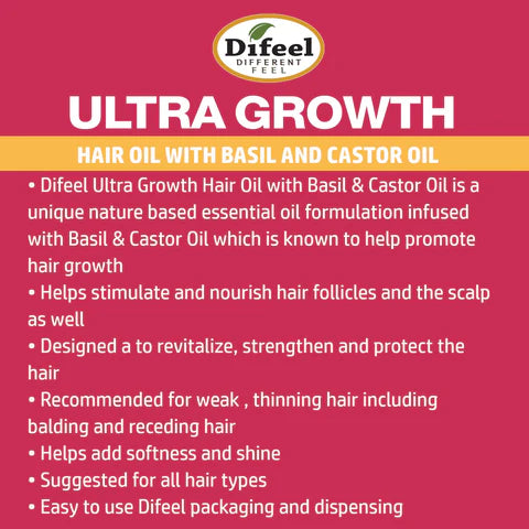 Difeel Ultra Growth Basil & Castor Hair Growth Oil 8 Oz